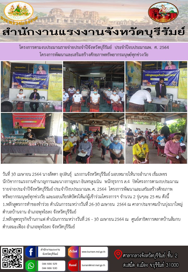 Mol-Thailand