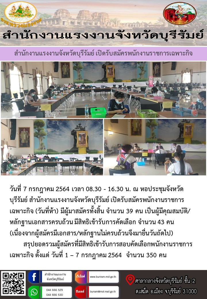 Mol-Thailand