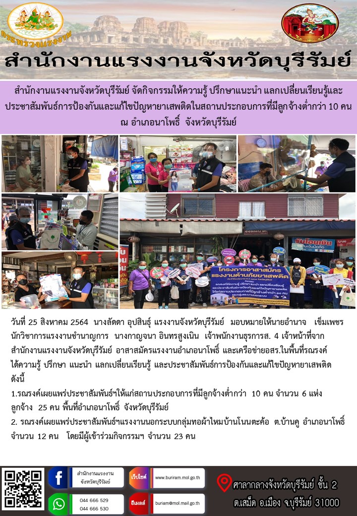 Mol-Thailand