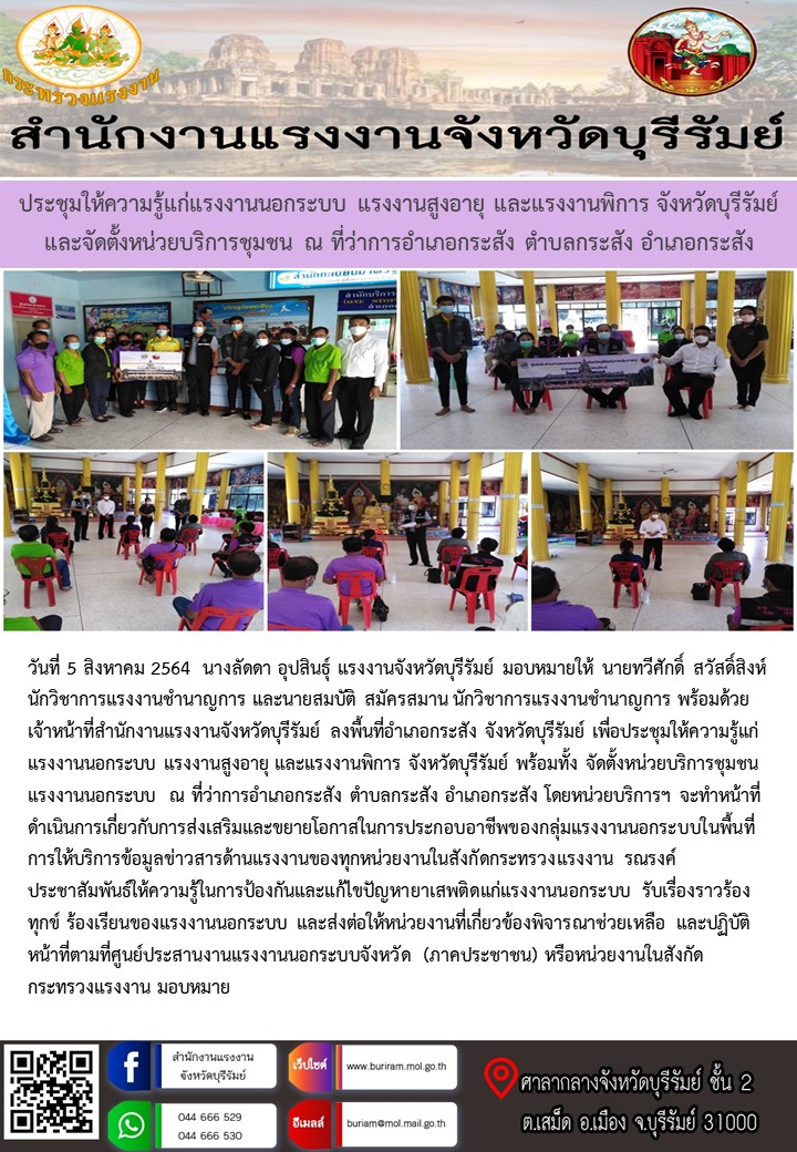 Mol-Thailand