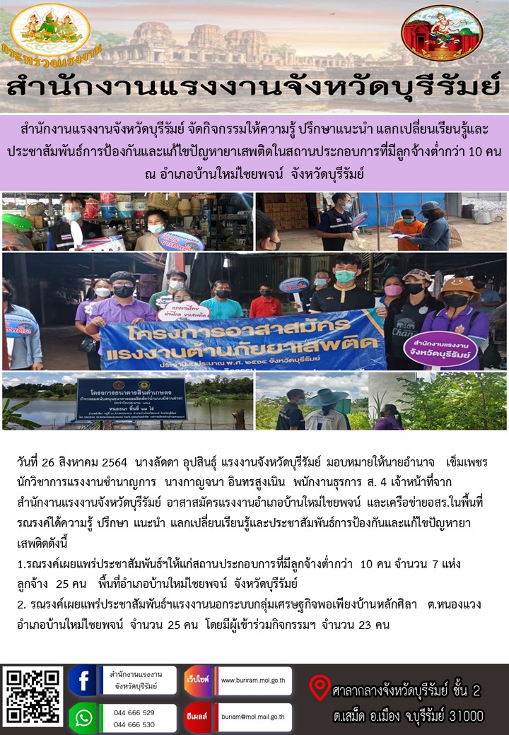 Mol-Thailand